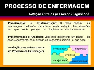 Planejamento e Implementação: O plano orienta as
intervenções realizadas durante a implementação. Há situações
em que você...