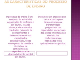 Processo de ensino na escola | PPTX