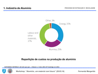 Workshop: “Alumínio, um material com futuro” (20.03.14) Fernanda Margarido
Repartição de custos na produção de alumínio
SUSTAINABLE MATERIALS with both eyes open , J. Allwood e J. Cullen (2012) UIT Cambridge Ltd. (2012)
1. Indústria de Alumínio PROCESSO DE EXTRACÇÃO E RECICLAGEM
 