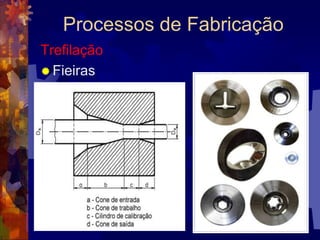 Processos de FabricaçãoExtrusão		Na extrusão a quente, as reduções de área conseguidas são da ordem de 1:20 (um para vinte). Isso significa que, se você tiver uma barra de 100 mm2 de área, ela pode ter sua área reduzida para 5 mm2.