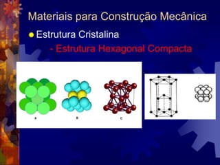Materiais para Construção MecânicaEstrutura Cristalina- Estrutura Hexagonal Compacta
