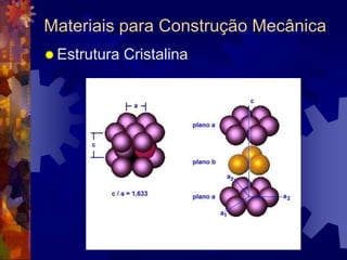 Materiais para Construção MecânicaEstrutura Cristalina