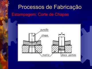 Processos de FabricaçãoForjamento por Prensagem		As operações de forjamento são realizadas a quente, em temperaturas superiores às de recristalização do metal. É importante que a peça seja aquecida uniformemente e em temperatura adequada. 
