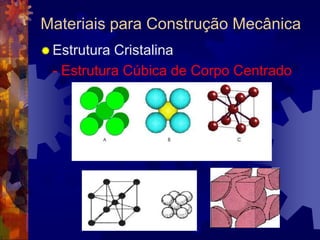 Materiais para Construção MecânicaEstrutura Cristalina- Estrutura Cúbica de Corpo Centrado