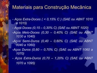 Condutividade Térmica