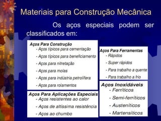 Resistência às soluções salinasMateriais para Construção MecânicaMetais		Os metais são materiais com estrutura cristalina, compostos pôr elementos químicos eletropositivos e que tem como propriedades a dureza, a resistência mecânica, a plasticidade e a condutibilidade térmica e elétrica.
