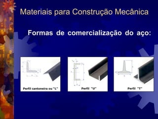 Materiais para Construção MecânicaMetais		 Os materiais ferrosos mais importantes são:	- Aço (e suas ligas)	- Ferro Fundido