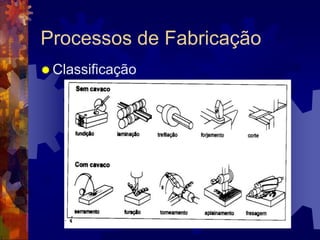 ClassificaçãoProcessos de Fabricação
