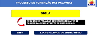 PROCESSO DE FORMAÇÃO DAS PALAVRAS
SIGLA
REDUÇÃO DE PALAVRAS OU EXPRESSÕES A FIM DE
FORMAR PALAVRAS ATRAVÉS DE SUAS INICIAIS.
ENEM EXAME NACIONAL DO ENSINO MÉDIO
 