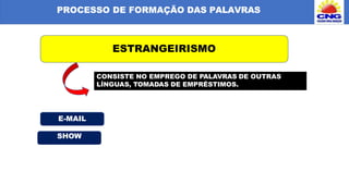 PROCESSO DE FORMAÇÃO DAS PALAVRAS
ESTRANGEIRISMO
CONSISTE NO EMPREGO DE PALAVRAS DE OUTRAS
LÍNGUAS, TOMADAS DE EMPRÉSTIMOS.
E-MAIL
SHOW
 