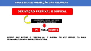 PROCESSO DE FORMAÇÃO DAS PALAVRAS
DERIVAÇÃO PREFIXAL E SUFIXAL
ACRÉSCIMO DE PREFIXO E SUFIXO AO
RADICAL AO MESMO TEMPO
FELIZ
IN MENTE
MESMO QUE RETIRE O PREFIXO OU O SUFIXO, OU ATÉ MESMO OS DOIS,
PERMANECE UMA PALAVRA COM SENTIDO.
 