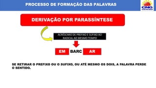 PROCESSO DE FORMAÇÃO DAS PALAVRAS
DERIVAÇÃO POR PARASSÍNTESE
ACRÉSCIMO DE PREFIXO E SUFIXO AO
RADICAL AO MESMO TEMPO
BARC
EM AR
SE RETIRAR O PREFIXO OU O SUFIXO, OU ATÉ MESMO OS DOIS, A PALAVRA PERDE
O SENTIDO.
 