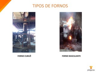 TIPOS DE FORNOS
FORNO CUBILÔ FORNO BASCULANTE
 
