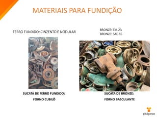 MATERIAIS PARA FUNDIÇÃO
SUCATA DE FERRO FUNDIDO: SUCATA DE BRONZE:
FORNO CUBILÔ FORNO BASCULANTE
BRONZE: TM 23
BRONZE: SAE 65
FERRO FUNDIDO: CINZENTO E NODULAR
 