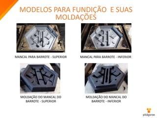 MODELOS PARA FUNDIÇÃO E SUAS
MOLDAÇÕES
MANCAL PARA BARROTE - SUPERIOR MANCAL PARA BARROTE - INFERIOR
MOLDAÇÃO DO MANCAL DO
BARROTE - INFERIOR
MOLDAÇÃO DO MANCAL DO
BARROTE - SUPERIOR
 