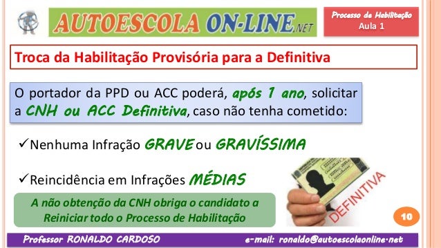 Curso de Legislação de Trânsito em Auto Escola - Processo 