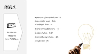DIA 1
Problemas
Ideação
Low Protótipos
Golden Future – 0,5h
Brainstorming Solutions – 1h
Sketch (Design studio) – 2h
Storyboard – 2h
Stakeholder Map – 0,5h
How Might We – 1h
Apresentação do Before – 1h
 