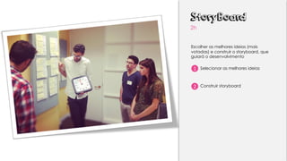 StoryBoard
2h
Escolher as melhores ideias (mais
votadas) e construir o storyboard, que
guiará o desenvolvimento
1 Selecionar as melhores ideias
2 Construir storyboard
 