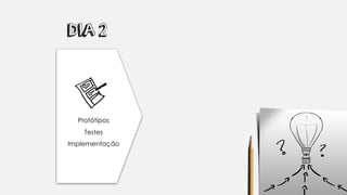 DIA 2
Protótipos
Testes
Implementação
 