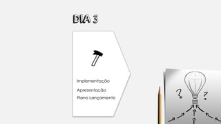 DIA 3
Implementação
Apresentação
Plano Lançamento
 