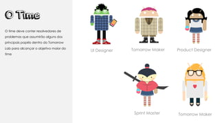 O Time
UI Designer Product Designer
Sprint Master
Tomorrow Maker
Tomorrow Maker
O time deve conter resolvedores de
problemas que assumirão alguns dos
principais papéis dentro do Tomorrow
Lab para alcançar o objetivo maior do
time
 