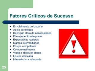 Fatores Críticos de Sucesso Envolvimento do Usuário  Apoio da direção  Definição clara de necessidades  Planejamento adequado  Expectativas realistas  Marcos intermediários  Equipe competente  Comprometimento  Visão e objetivos claros  Equipe dedicada  Infraestrutura adequada  