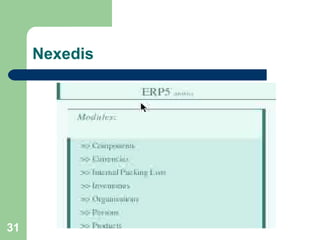 Nexedis 