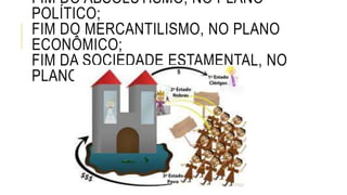 FIM DO ABSOLUTISMO, NO PLANO
POLÍTICO;
FIM DO MERCANTILISMO, NO PLANO
ECONÔMICO;
FIM DA SOCIEDADE ESTAMENTAL, NO
PLANO SOCIAL.
 