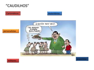 “CAUDILHOS” 
Carismáticos Autoritários 
personalistas 
populistas 
militares 
 
