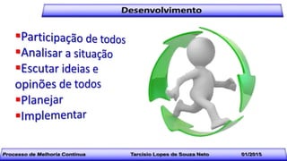 Processo de manutenção