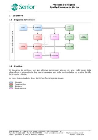 Roteiro Implantação Gestão Empresarial | Go Up
Documento: Roteiro Implantação Go Up Versão: 1 07/06/2013 Página 4 de 13
9.2 Contas a Pagar (Baixa de Títulos) .......................................Erro! Indicador não definido.
9.2.1 POR CRÉDITOS (ADTOS/PAGTOS INDEVIDOS/DEVOL.) ..................................................... ERRO! INDICADOR NÃO DEFINIDO.
9.2.2 POR LOTES - AUTOMÁTICAS .......................................................................................... ERRO! INDICADOR NÃO DEFINIDO.
9.2.3 POR COMPENSAÇÕES................................................................................................... ERRO! INDICADOR NÃO DEFINIDO.
9.2.4 POR SUBSTITUIÇÃO ...................................................................................................... ERRO! INDICADOR NÃO DEFINIDO.
9.2.5 EXCLUSÃO DE MOVIMENTOS.......................................................................................... ERRO! INDICADOR NÃO DEFINIDO.
9.3 Comissões .................................................................Erro! Indicador não definido.
9.3.1 COMISSÕES ................................................................................................................. ERRO! INDICADOR NÃO DEFINIDO.
9.3.2 CÁLCULO/PAGAMENTO.................................................................................................. ERRO! INDICADOR NÃO DEFINIDO.
9.3.3 EMISSÃO...................................................................................................................... ERRO! INDICADOR NÃO DEFINIDO.
9.3.4 ESTORNO POR ATRASO................................................................................................. ERRO! INDICADOR NÃO DEFINIDO.
9.4 Pagamento Eletrônico.....................................................Erro! Indicador não definido.
9.4.1 PARÂMETROS............................................................................................................... ERRO! INDICADOR NÃO DEFINIDO.
9.4.2 PREPARAÇÃO REMESSA................................................................................................ ERRO! INDICADOR NÃO DEFINIDO.
9.4.3 REMESSA..................................................................................................................... ERRO! INDICADOR NÃO DEFINIDO.
9.4.4 LAYOUTS DE REMESSA DE PAGAMENTO ELETRÔNICO BASE GO UP.................................. ERRO! INDICADOR NÃO DEFINIDO.
9.4.5 RETORNO .................................................................................................................... ERRO! INDICADOR NÃO DEFINIDO.
9.4.6 LAYOUTS DE RETORNO PAGAMENTO ELETRÔNICO DA BASE GO UP ................................. ERRO! INDICADOR NÃO DEFINIDO.
10 FINANÇAS – GESTÃO DE CONTA A RECEBER.................................... ERRO! INDICADOR NÃO DEFINIDO.
10.1 Contas a Receber (Entrada e Manutenção) .............................Erro! Indicador não definido.
10.1.1 TÍTULOS/MANUTENÇÃO................................................................................................. ERRO! INDICADOR NÃO DEFINIDO.
10.1.2 ALTERAÇÃO DE TITULO POR LOTE.................................................................................. ERRO! INDICADOR NÃO DEFINIDO.
10.1.3 GERAÇÃO DE TÍTULOS POR LOTE................................................................................... ERRO! INDICADOR NÃO DEFINIDO.
10.1.4 EXCLUSÃO DE TÍTULOS PREVISTOS................................................................................ ERRO! INDICADOR NÃO DEFINIDO.
10.1.5 OBSERVAÇÕES............................................................................................................. ERRO! INDICADOR NÃO DEFINIDO.
10.1.6 GERAÇÃO DE TITULO VIA NOTA DEBITO ......................................................................... ERRO! INDICADOR NÃO DEFINIDO.
10.2 Contas a Receber (Baixa de Titulos) ....................................Erro! Indicador não definido.
10.2.1 POR CREDITOS (ADTO/PGTOS.INDEVIDOS/DEVOLUÇÕES) ............................................... ERRO! INDICADOR NÃO DEFINIDO.
10.2.2 POR LOTE (AUTOMÁTICO) ............................................................................................. ERRO! INDICADOR NÃO DEFINIDO.
10.2.3 POR RECEBIMENTO CHEQUES/DIVERSOS....................................................................... ERRO! INDICADOR NÃO DEFINIDO.
10.2.4 EXCLUSÃO DE MOVIMENTOS.......................................................................................... ERRO! INDICADOR NÃO DEFINIDO.
10.3 Contas a Receber (Conciliação) ..........................................Erro! Indicador não definido.
10.3.1 CONCILIAÇÃO DE SALDO ............................................................................................... ERRO! INDICADOR NÃO DEFINIDO.
10.4 Relatórios Especiais ......................................................Erro! Indicador não definido.
10.4.1 DUPLICATAS/BOLETOS.................................................................................................. ERRO! INDICADOR NÃO DEFINIDO.
10.5 Cobrança Escritural.......................................................Erro! Indicador não definido.
10.5.1 PARÂMETROS............................................................................................................... ERRO! INDICADOR NÃO DEFINIDO.
10.5.2 AGRUPAMENTO ............................................................................................................ ERRO! INDICADOR NÃO DEFINIDO.
10.5.3 SUGESTÃO DE REMESSA............................................................................................... ERRO! INDICADOR NÃO DEFINIDO.
10.5.4 INSTRUÇÕES MANUAIS DE COBRANÇA ESCRITURAL ........................................................ ERRO! INDICADOR NÃO DEFINIDO.
10.5.5 INSTRUÇÕES LOTE DE COBRANÇA ESCRITURAL .............................................................. ERRO! INDICADOR NÃO DEFINIDO.
10.5.6 REMESSA..................................................................................................................... ERRO! INDICADOR NÃO DEFINIDO.
10.5.7 LAYOUTS DE REMESSA DE COBRANÇA ESCRITURAL BASE GO UP .................................... ERRO! INDICADOR NÃO DEFINIDO.
10.5.8 RETORNO .................................................................................................................... ERRO! INDICADOR NÃO DEFINIDO.
10.5.9 LAYOUTS DE RETORNO COBRANÇA ESCRITURAL BASE GO UP......................................... ERRO! INDICADOR NÃO DEFINIDO.
11 GESTÃO DE TESOURARIA.......................................................... ERRO! INDICADOR NÃO DEFINIDO.
11.1 Caixa e Bancos............................................................Erro! Indicador não definido.
11.1.1 PREPARAÇÃO (ENTRADAS)............................................................................................ ERRO! INDICADOR NÃO DEFINIDO.
11.1.2 PREPARAÇÃO (MANUTENÇÕES)..................................................................................... ERRO! INDICADOR NÃO DEFINIDO.
11.1.3 PREPARAÇÃO (CONSULTAS/ALTERAÇÕES) ..................................................................... ERRO! INDICADOR NÃO DEFINIDO.
11.1.4 PREPARAÇÃO (GERAÇÕES E EMISSÕES) ........................................................................ ERRO! INDICADOR NÃO DEFINIDO.
11.1.5 MOVIMENTO (MOVIMENTOS).......................................................................................... ERRO! INDICADOR NÃO DEFINIDO.
11.1.6 MOVIMENTO (ALTERAÇÃO DE MOVIMENTOS)................................................................... ERRO! INDICADOR NÃO DEFINIDO.
11.1.7 MOVIMENTO (ESTORNO DE LANÇAMENTOS).................................................................... ERRO! INDICADOR NÃO DEFINIDO.
11.2 Fluxo de Caixa ............................................................Erro! Indicador não definido.
11.2.1 PARÂMETROS............................................................................................................... ERRO! INDICADOR NÃO DEFINIDO.
11.3 Conciliação ................................................................Erro! Indicador não definido.
11.3.1 EXTRATO BANCÁRIO (MANUAL)...................................................................................... ERRO! INDICADOR NÃO DEFINIDO.
11.3.2 EXTRATO BANCÁRIO (IMPORTAÇÃO)............................................................................... ERRO! INDICADOR NÃO DEFINIDO.
11.3.3 MOVIMENTOS X EXTRATOS............................................................................................ ERRO! INDICADOR NÃO DEFINIDO.
11.3.4 FECHAMENTO DE SALDOS ............................................................................................. ERRO! INDICADOR NÃO DEFINIDO.
11.4 Gestão de Plano Financeiro...............................................Erro! Indicador não definido.
11.4.1 ORÇAMENTOS (POR CONTA) ......................................................................................... ERRO! INDICADOR NÃO DEFINIDO.
11.4.2 CONTROLE DE CONTAS FINANCEIRAS (INVERSÃO GERENCIAL)......................................... ERRO! INDICADOR NÃO DEFINIDO.
 