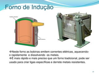 Forno de Indução
20
Neste forno as bobinas emitem correntes elétricas, aquecendo-
o rapidamente e dissolvendo os metais.
É mais rápido e mais preciso que um forno tradicional, pode ser
usado para criar ligas específicas e derrete metais resistentes.
 