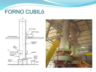 FORNO CUBILô
9
 