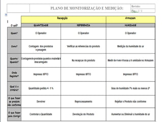 Processo De ProduçãO De Cerveja