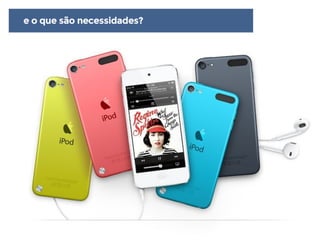 O Processo do Design de Interação