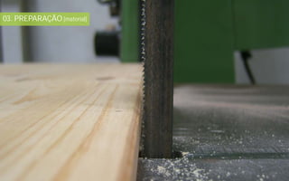 Processo de design digital