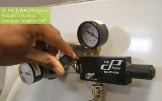 Processo de design digital