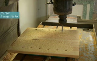 Processo de design digital