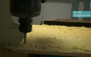 Processo de design digital