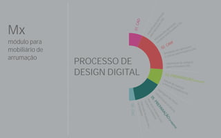 exportação do código G
                           para a fresadora CNC




          co
            m
               pe
                 ns
                    aç
                      ão
                           de




06. CNC
                                al
                                  tu
                                     ra
                                       s
 