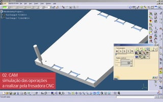 Processo de design digital