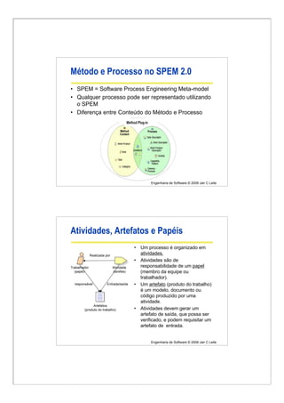 Engenharia de Software © 2008 Jair C Leite
Método e Processo no SPEM 2.0
• SPEM = Software Process Engineering Meta-model
• Qualquer processo pode ser representado utilizando
o SPEM
• Diferença entre Conteúdo do Método e Processo
Engenharia de Software © 2008 Jair C Leite
Atividades, Artefatos e Papéis
• Um processo é organizado em
atividades.
• Atividades são de
responsabilidade de um papel
(membro da equipe ou
trabalhador).
• Um artefato (produto do trabalho)
é um modelo, documento ou
código produzido por uma
atividade.
• Atividades devem gerar um
artefato de saída, que possa ser
verificado, e podem requisitar um
artefato de entrada.
Trabalhador
(papel)
Atividade
(tarefas)
Artefatos
(produto do trabalho)
responsável Entrada/saída
Realizada por
 