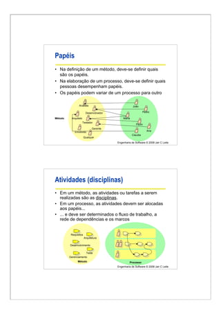 Engenharia de Software © 2008 Jair C Leite
Papéis
• Na definição de um método, deve-se definir quais
são os papéis.
• Na elaboração de um processo, deve-se definir quais
pessoas desempenham papéis.
• Os papéis podem variar de um processo para outro
Analista
Arquiteto
Desenvolvedor
Testador
Gerente
Envolvido
Qualquer
João
Maria
Pedro
Paulo
Ana
Claudia
Método
Engenharia de Software © 2008 Jair C Leite
Atividades (disciplinas)
• Em um método, as atividades ou tarefas a serem
realizadas são as disciplinas.
• Em um processo, as atividades devem ser alocadas
aos papéis...
• ... e deve ser determinados o fluxo de trabalho, a
rede de dependências e os marcos
Requisitos
Arquitetura
Desenvolvimento
Teste
Gerenciamento
Método Processo
 