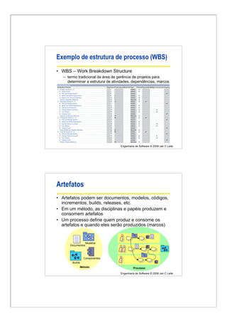 Engenharia de Software © 2008 Jair C Leite
Exemplo de estrutura de processo (WBS)
• WBS – Work Breakdown Structure
– termo tradicional da área de gerência de projetos para
determinar a estrutura de atividades, dependências, marcos
Engenharia de Software © 2008 Jair C Leite
Artefatos
• Artefatos podem ser documentos, modelos, códigos,
incrementos, builds, releases, etc.
• Em um método, as disciplinas e papéis produzem e
consomem artefatos
• Um processo define quem produz e consome os
artefatos e quando eles serão produzidos (marcos)
Método Processo
Modelos
Documentos
Componentes
Builds
 