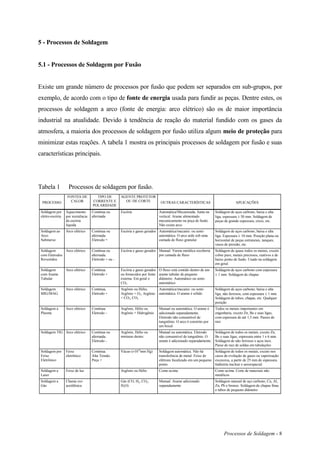 Processos de Soldagem - 8
5 - Processos de Soldagem
5.1 - Processos de Soldagem por Fusão
Existe um grande número de processos por fusão que podem ser separados em sub-grupos, por
exemplo, de acordo com o tipo de fonte de energia usada para fundir as peças. Dentre estes, os
processos de soldagem a arco (fonte de energia: arco elétrico) são os de maior importância
industrial na atualidade. Devido à tendência de reação do material fundido com os gases da
atmosfera, a maioria dos processos de soldagem por fusão utiliza algum meio de proteção para
minimizar estas reações. A tabela 1 mostra os principais processos de soldagem por fusão e suas
características principais.
Tabela 1 Processos de soldagem por fusão.
PROCESSO
FONTES DE
CALOR
TIPO DE
CORRENTE E
POLARIDADE
AGENTE PROTETOR
OU DE CORTE OUTRAS CARACTERÍSTICAS APLICAÇÕES
Soldagem por
eletro-escória
Aquecimento
por resistência
da escória
líquida
Contínua ou
alternada
Escória Automática/Mecanizada. Junta na
vertical. Arame alimentado
mecanicamente na poça de fusão.
Não existe arco
Soldagem de aços carbono, baixa e alta
liga, espessura  50 mm. Soldagem de
peças de grande espessura, eixos, etc.
Soldagem ao
Arco
Submerso
Arco elétrico Contínua ou
alternada.
Eletrodo +
Escória e gases gerados Automática/mecaniz. ou semi-
automática. O arco arde sob uma
camada de fluxo granular
Soldagem de aços carbono, baixa e alta
liga. Espessura  10 mm. Posição plana ou
horizontal de peças estruturais, tanques,
vasos de pressão, etc.
Soldagem
com Eletrodos
Revestidos
Arco elétrico Contínua ou
alternada.
Eletrodo + ou -
Escória e gases gerados Manual. Vareta metálica recoberta
por camada de fluxo
Soldagem de quase todos os metais, exceto
cobre puro, metais preciosos, reativos e de
baixo ponto de fusão. Usado na soldagem
em geral.
Soldagem
com Arame
Tubular
Arco elétrico Contínua.
Eletrodo +
Escória e gases gerados
ou fornecidos por fonte
externa. Em geral o
CO2
O fluxo está contido dentro de um
arame tubular de pequeno
diâmetro. Automático ou semi-
automático
Soldagem de aços carbono com espessura
 1 mm. Soldagem de chapas
Soldagem
MIG/MAG
Arco elétrico Contínua.
Eletrodo +
Argônio ou Hélio,
Argônio + O2, Argônio
+ CO2, CO2
Automática/mecaniz. ou semi-
automática. O arame é sólido
Soldagem de aços carbono, baixa e alta
liga, não ferrosos, com espessura  1 mm.
Soldagem de tubos, chapas, etc. Qualquer
posição
Soldagem a
Plasma
Arco elétrico Contínua.
Eletrodo -
Argônio, Hélio ou
Argônio + Hidrogênio
Manual ou automática. O arame é
adicionado separadamente.
Eletrodo não consumível de
tungstênio. O arco é constrito por
um bocal
Todos os metais importantes em
engenharia, exceto Zn, Be e suas ligas,
com espessura de até 1,5 mm. Passes de
raiz
Soldagem TIG Arco elétrico Contínua ou
alternada.
Eletrodo -
Argônio, Hélio ou
misturas destes
Manual ou automática. Eletrodo
não consumível de tungstênio. O
arame é adicionado separadamente.
Soldagem de todos os metais, exceto Zn,
Be e suas ligas, espessura entre 1 e 6 mm.
Soldagem de não ferrosos e aços inox.
Passe de raiz de soldas em tubulações
Soldagem por
Feixe
Eletrônico
Feixe
eletrônico
Contínua.
Alta Tensão.
Peça +
Vácuo (»10-4
mm Hg) Soldagem automática. Não há
transferência de metal. Feixe de
elétrons focalizado em um pequeno
ponto.
Soldagem de todos os metais, exceto nos
casos de evolução de gases ou vaporização
excessiva, a partir de 25 mm de espessura.
Indústria nuclear e aeroespacial.
Soldagem a
Laser
Feixe de luz Argônio ou Hélio Como acima Como acima. Corte de materiais não
metálicos
Soldagem a
Gás
Chama oxi-
acetilênica
Gás (CO, H2, CO2,
H2O)
Manual. Arame adicionado
separadamente
Soldagem manual de aço carbono, Cu, Al,
Zn, Pb e bronze. Soldagem de chapas finas
e tubos de pequeno diâmetro
 