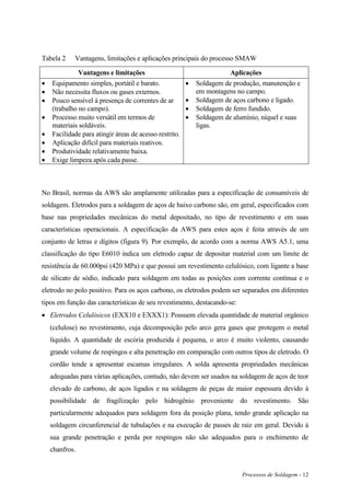 Processos de Soldagem - 12
Tabela 2 Vantagens, limitações e aplicações principais do processo SMAW
Vantagens e limitações Aplicações
 Equipamento simples, portátil e barato.
 Não necessita fluxos ou gases externos.
 Pouco sensível à presença de correntes de ar
(trabalho no campo).
 Processo muito versátil em termos de
materiais soldáveis.
 Facilidade para atingir áreas de acesso restrito.
 Aplicação difícil para materiais reativos.
 Produtividade relativamente baixa.
 Exige limpeza após cada passe.
 Soldagem de produção, manutenção e
em montagens no campo.
 Soldagem de aços carbono e ligado.
 Soldagem de ferro fundido.
 Soldagem de alumínio, níquel e suas
ligas.
No Brasil, normas da AWS são amplamente utilizadas para a especificação de consumíveis de
soldagem. Eletrodos para a soldagem de aços de baixo carbono são, em geral, especificados com
base nas propriedades mecânicas do metal depositado, no tipo de revestimento e em suas
características operacionais. A especificação da AWS para estes aços é feita através de um
conjunto de letras e dígitos (figura 9). Por exemplo, de acordo com a norma AWS A5.1, uma
classificação do tipo E6010 indica um eletrodo capaz de depositar material com um limite de
resistência de 60.000psi (420 MPa) e que possui um revestimento celulósico, com ligante a base
de silicato de sódio, indicado para soldagem em todas as posições com corrente contínua e o
eletrodo no polo positivo. Para os aços carbono, os eletrodos podem ser separados em diferentes
tipos em função das características de seu revestimento, destacando-se:
 Eletrodos Celulósicos (EXX10 e EXXX1): Possuem elevada quantidade de material orgânico
(celulose) no revestimento, cuja decomposição pelo arco gera gases que protegem o metal
líquido. A quantidade de escória produzida é pequena, o arco é muito violento, causando
grande volume de respingos e alta penetração em comparação com outros tipos de eletrodo. O
cordão tende a apresentar escamas irregulares. A solda apresenta propriedades mecânicas
adequadas para várias aplicações, contudo, não devem ser usados na soldagem de aços de teor
elevado de carbono, de aços ligados e na soldagem de peças de maior espessura devido à
possibilidade de fragilização pelo hidrogênio proveniente do revestimento. São
particularmente adequados para soldagem fora da posição plana, tendo grande aplicação na
soldagem circunferencial de tubulações e na execução de passes de raiz em geral. Devido à
sua grande penetração e perda por respingos não são adequados para o enchimento de
chanfros.
 