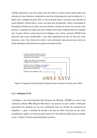 Processos de Soldagem - 14
Trabalha, tipicamente, com uma corrente entre 50 e 600A (os maiores valores sendo usados com
eletrodos de maior diâmetro), resultando em uma taxa de deposição (de metal de adição) de 1 a
8kg/h. Para a soldagem de peças finas ou fora da posição plana é necessário usar eletrodos de
menor diâmetro, corrente baixa e, assim, uma baixa taxa de deposição. Ainda, a necessidade de
interrupção periódica do arco para a troca de eletrodo e remoção de escória, faz com que, neste
processo, a proporção do tempo gasto pelo soldador efetivamente soldando (fator de ocupação)
seja, em geral, inferior a outros processos de soldagem a arco. Assim, o processo SMAW tende
apresentar uma menor produtividade e uma maior dependência de mão de obra que outros
processos a arco. Estes fatores têm levado a uma substituição desse processo por outros em
muitas aplicações, particularmente nos países mais desenvolvidos.
AWS E XXYZ
Eletrodo para soldagem a arco
Conjunto de 2 ou 3 dígitos, que indicam o
limite de resistência mínimo do metal
depositado (em 1000 psi)
1 dígito que informa as posições de
soldagem recomendadas (1, 2 ou 4)
1 dígito (0 a 8) que indica o tipo de
de revestimento e as características
operacionais do eletrodo
Figura 9 - Esquema de classificação de eletrodos de aços carbono de acordo com a AWS.
6.1.2 - Soldagem GTAW
A Soldagem a Arco Gás-Tungstênio (Gas Tungsten Arc Welding - GTAW) ou, como é mais
conhecida no Brasil, TIG (Tungsten Inert Gas) é um processo no qual a união é obtida pelo
aquecimento dos materiais por um arco estabelecido entre um eletrodo não consumível de
tungstênio e a peça. A proteção do eletrodo e da zona da solda é feita por um gás inerte,
normalmente o argônio, ou mistura de gases inertes (Ar e He). Metal de adição pode ser utilizado
ou não. A figura 10 mostra esquematicamente o processo.
 