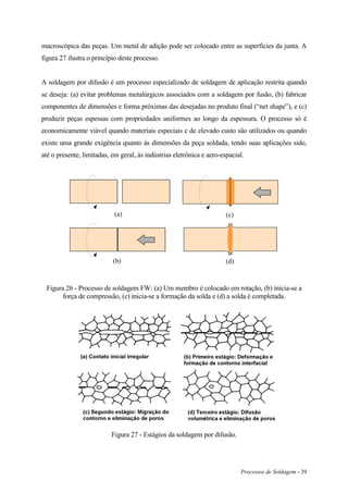 Processos de Soldagem - 39
macroscópica das peças. Um metal de adição pode ser colocado entre as superfícies da junta. A
figura 27 ilustra o princípio deste processo.
A soldagem por difusão é um processo especializado de soldagem de aplicação restrita quando
se deseja: (a) evitar problemas metalúrgicos associados com a soldagem por fusão, (b) fabricar
componentes de dimensões e forma próximas das desejadas no produto final (“net shape”), e (c)
produzir peças espessas com propriedades uniformes ao longo da espessura. O processo só é
economicamente viável quando materiais especiais e de elevado custo são utilizados ou quando
existe uma grande exigência quanto às dimensões da peça soldada, tendo suas aplicações sido,
até o presente, limitadas, em geral, às indústrias eletrônica e aero-espacial.
(a) (c)
(d)(b)
Figura 26 - Processo de soldagem FW: (a) Um membro é colocado em rotação, (b) inicia-se a
força de compressão, (c) inicia-se a formação da solda e (d) a solda é completada.
Figura 27 - Estágios da soldagem por difusão.
 