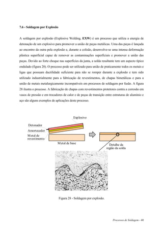 Processos de Soldagem - 40
7.6 - Soldagem por Explosão
A soldagem por explosão (Explosive Welding, EXW) é um processo que utiliza a energia de
detonação de um explosivo para promover a união de peças metálicas. Uma das peças é lançada
ao encontro da outra pela explosão e, durante a colisão, desenvolve-se uma intensa deformação
plástica superficial capaz de remover as contaminações superficiais e promover a união das
peças. Devido ao forte choque nas superfícies da junta, a solda resultante tem um aspecto típico
ondulado (figura 28). O processo pode ser utilizado para união de praticamente todos os metais e
ligas que possuam ductilidade suficiente para não se romper durante a explosão e tem sido
utilizado industrialmente para a fabricação de revestimentos, de chapas bimetálicas e para a
união de metais metalurgicamente incompatíveis em processos de soldagem por fusão. A figura
28 ilustra o processo. A fabricação de chapas com revestimentos protetores contra a corrosão em
vasos de pressão e em trocadores de calor e de peças de transição entre estruturas de alumínio e
aço são alguns exemplos de aplicações deste processo.
Explosivo
Amortecedor
Metal de base
Detonador
Metal de
revestimento
Detalhe da
região da solda
Figura 28 - Soldagem por explosão.
 