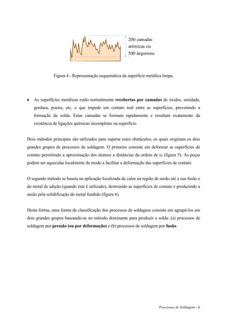 Processos de Soldagem - 6
200 camadas
atômicas ou
500 ângstrons
Figura 4 - Representação esquemática da superfície metálica limpa.
 As superfícies metálicas estão normalmente recobertas por camadas de óxidos, umidade,
gordura, poeira, etc, o que impede um contato real entre as superfícies, prevenindo a
formação da solda. Estas camadas se formam rapidamente e resultam exatamente da
existência de ligações químicas incompletas na superfície.
Dois métodos principais são utilizados para superar estes obstáculos, os quais originam os dois
grandes grupos de processos de soldagem. O primeiro consiste em deformar as superfícies de
contato permitindo a aproximação dos átomos a distâncias da ordem de r0 (figura 5). As peças
podem ser aquecidas localmente de modo a facilitar a deformação das superfícies de contato.
O segundo método se baseia na aplicação localizada de calor na região de união até a sua fusão e
do metal de adição (quando este é utilizado), destruindo as superfícies de contato e produzindo a
união pela solidificação do metal fundido (figura 6).
Desta forma, uma forma de classificação dos processos de soldagem consiste em agrupá-los em
dois grandes grupos baseando-se no método dominante para produzir a solda: (a) processos de
soldagem por pressão (ou por deformação) e (b) processos de soldagem por fusão.
 